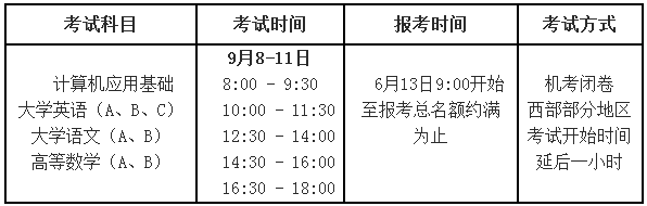 关于2018年9月公共网络基础课统一考试报名工作的通知