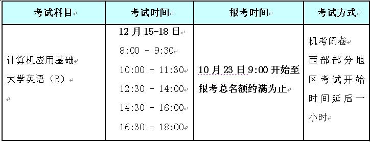 关于网络教育2018年12月统考工作安排的通知