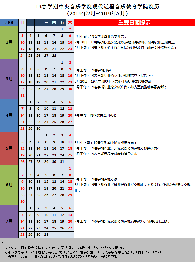 2019年中央音乐学院专升本介绍