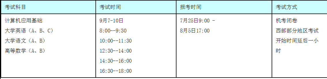 关于报名参加2019年9月全国统考有关事项的通知