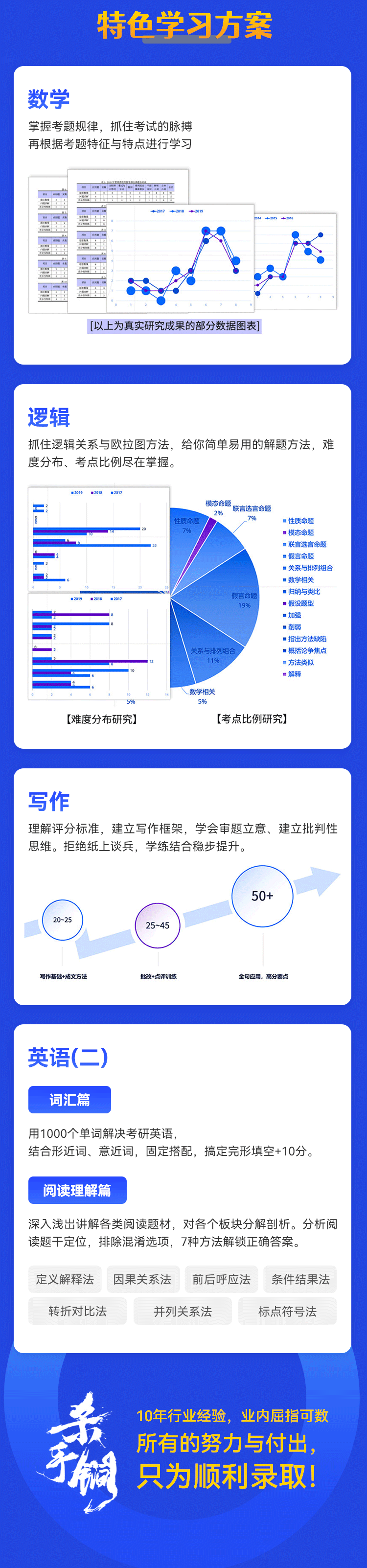 笔面联报全程班6.png